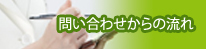 問い合わせからの流れ