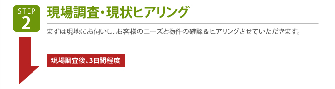 現場調査・現状ヒアリング　まずは現地にお伺いし、お客様のニーズと物件の確認＆ヒアリングさせていただきます。