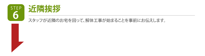 近隣挨拶　スタッフが近隣のお宅を回って、解体工事が始まることを事前にお伝えします。
